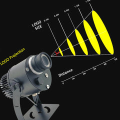 GOBO advertising projector 60-100W