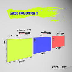 Ultra short outdoor GOBO Projector 40W