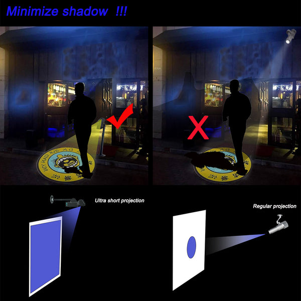 Ultra short outdoor GOBO Projector 40W